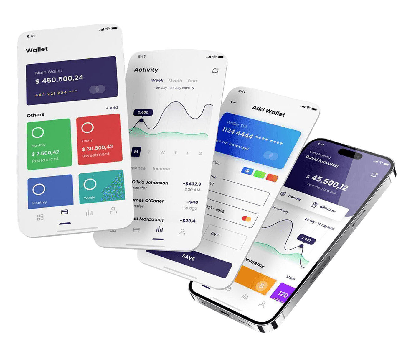 Cross-platform mobile app development