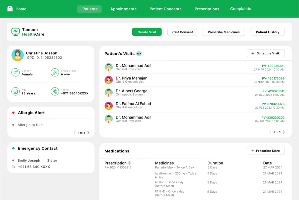 Zoho For Real Estate Businesses